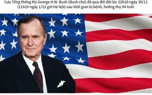 Đồ họa: Những dấu mốc trong sự nghiệp chính trị của Tổng thống Mỹ Bush