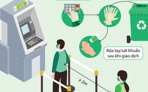Những điều cần nhớ khi dùng thẻ ATM trong mùa dịch COVID-19