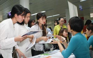 Sinh viên sư phạm được nhà nước hỗ trợ 3,63 triệu đồng/tháng