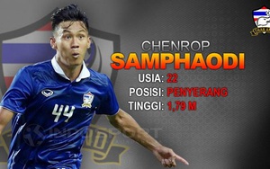 HLV Srimaka bất an vì 3 trụ cột của U22 Thái Lan chấn thương trước thềm SEA Games 29