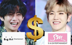 Top công ty giải trí Hàn ăn nên làm ra nhất 2020: BigHit kiếm bộn tiền nhờ BTS, TXT