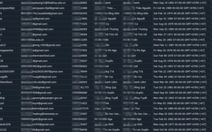 Bộ GDĐT thông tin về nghi vấn rao bán dữ liệu 30 triệu hồ sơ người dùng từ website về giáo dục