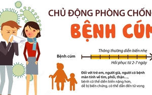 Bộ Y tế khuyến cáo người dân chủ động phòng chống bệnh cúm mùa