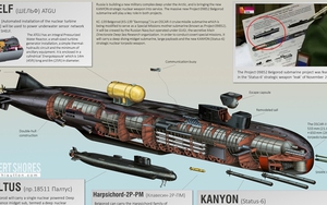 Nga sắp có tàu ngầm hạt nhân 'phá mọi kỷ lục' thế giới