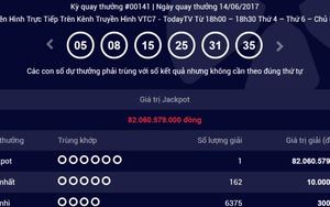 Kết quả xổ số Vietlott: Giải độc đắc 82 tỷ đồng có chủ