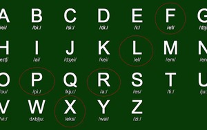 Công cụ chuyển đổi nhanh tiếng Việt thành 'Tiếq Việt cải tiến'