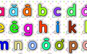 Cải tiến bảng chữ cái Tiếng Việt: 'Chữa lợn lành thành lợn què', hậu quả khôn lường