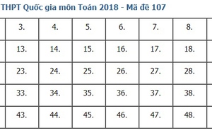 Giải đề thi toán 2018 mã đề 107