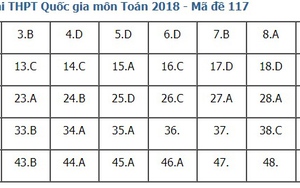 Giải đề thi toán 2018 mã đề 117