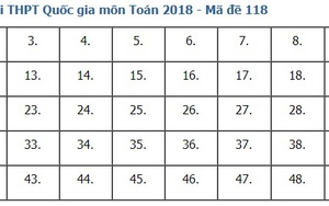 Giải đề thi toán 2018 mã đề 118