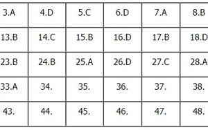 Giải đề thi toán 2018 mã đề 121