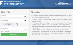Tra cứu điểm thi THPT Quốc gia 2021