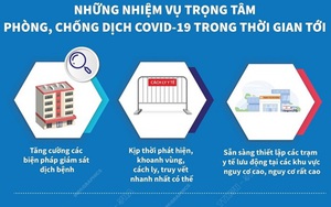 Nhiệm vụ trọng tâm của phòng chống dịch Covid-19 trong thời gian tới