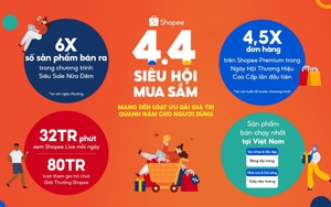 Shopee 4.4 Siêu Hội Mua Sắm: Tăng 6 lần số sản phẩm bán ra chỉ trong 2 giờ Siêu Sale Nửa Đêm so với ngày thường