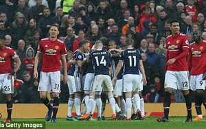 Video clip highlights bàn thắng trận M.U 0-1 West Brom