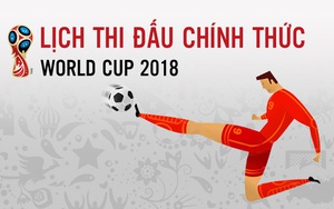 Lịch thi đấu và truyền hình trực tiếp World Cup 2018