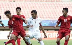 Xem TRỰC TIẾP U19 châu Á. VTV6 trực tiếp U19 Việt Nam