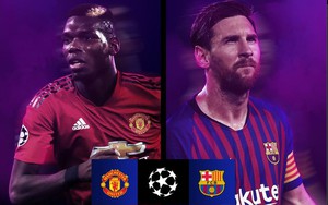 Lịch thi đấu C1/Champions League. Trực tiếp bóng đá Cúp C1 2019