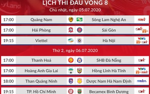 Bảng xếp hạng V-League 2020 trước vòng 8