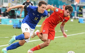 Bảng xếp hạng EURO 2021 - Bảng xếp hạng bóng đá EURO 2021 mới nhất