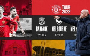 Lịch thi đấu bóng đá giao hữu mùa Hè 2022 của các CLB lớn châu Âu