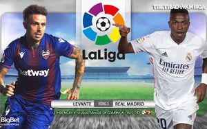 Soi kèo nhà cái. Levante vs Real Madrid. Vòng 5 La Liga. Trực tiếp BĐTV