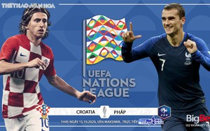 Soi kèo Croatia vs Pháp. Nations League. Trực tiếp K+PC, Thể thao tin tức HD