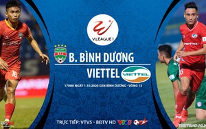 Soi kèo bóng đá Bình Dương vs Viettel. Trực tiếp bóng đá Việt Nam. BĐTV