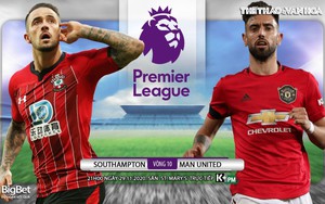 Soi kèo nhà cái Southampton vs MU. Vòng 10 Giải ngoại hạng Anh