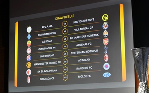 Bốc thăm Cúp C2 vòng 1/8: MU đối đầu AC Milan. Duyên nợ Arsenal và Olympiakos