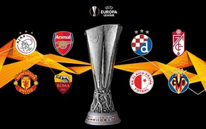 Lịch thi đấu tứ kết cúp C2/Europa League: Granada vs MU. Arsenal vs Praha Slavia