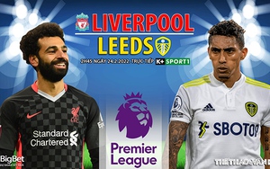 Soi kèo nhà cái Liverpool vs Leeds. Nhận định, dự đoán bóng đá Anh (2h45, 24/2)