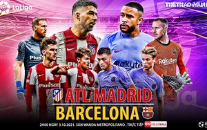 Soi kèo nhà cái Atletico Madrid vs Barcelona. Nhận định, dự đoán bóng đá La Liga (2h00, 3/10)