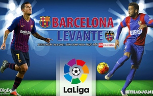 Soi kèo nhà cái Barcelona vs Levante và nhận định bóng đá La Liga (21h15, 26/9)