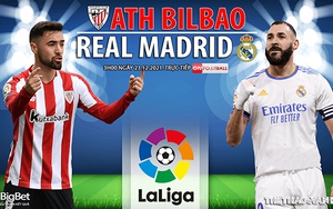 Soi kèo nhà cái Bilbao vs Real Madrid. Nhận định, dự đoán bóng đá La Liga (3h30, 23/12)
