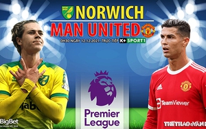Soi kèo nhà cái Norwich vs MU. Nhận định, dự đoán bóng đá Ngoại hạng Anh (0h30, 12/12)