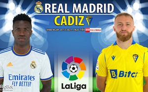 Soi kèo nhà cái Real Madrid vs Cadiz. Nhận định, dự đoán bóng đá La Liga (3h00, 20/12)
