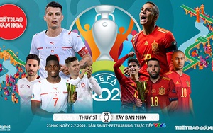 Kèo nhà cái. Soi kèo Thụy Sĩ vs Tây Ban Nha. VTV6 VTV3 trực tiếp bóng đá EURO 2021