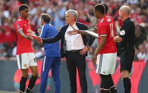 TIN HOT M.U 20/5: Thay máu hàng thủ bằng sao Besiktas và Atletico. HLV Mourinho tìm ra người thay Rui Faria