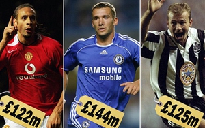 Shevchenko, Shearer, Ferdinand có giá bao nhiêu vào thời điểm này?