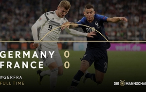 ĐKVĐ thế giới Pháp bị 'cựu vương' Đức cầm chân tại thánh địa Allianz Arena