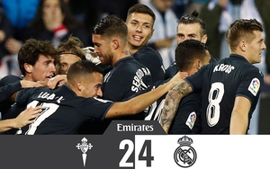 Video clip Celta Vigo 2-4 Real Madrid: Thu hẹp khoảng cách với Barca