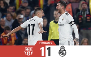 VIDEO Barcelona 1-1 Real Madrid: 'Kinh điển' bất phân thắng bại ở lượt đi Cúp Nhà Vua