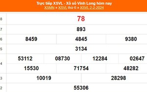 XSVL 2/2, kết quả xổ số Vĩnh Long hôm nay 2/2/2024, XSVL thứ Sáu ngày 2 tháng 2
