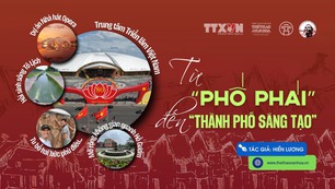 Từ "phố Phái" đến "thành phố sáng tạo"