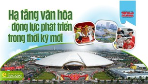 Hạ tầng văn hóa - động lực phát triển trong thời kỳ mới