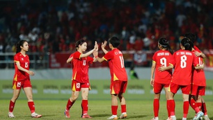 Bảng xếp hạng Giải vô địch bóng đá nữ châu Á 2026