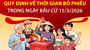 Quy định về thời gian bỏ phiếu trong ngày bầu cử 15/3/2026