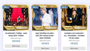 Bình chọn Giải Âm nhạc Cống hiến 2026: Đan Trường và SOOBIN bám đuổi nhau sát sao