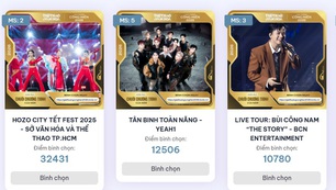 Bình chọn Giải Âm nhạc Cống hiến 2026: Tân binh toàn năng vượt Bùi Công Nam